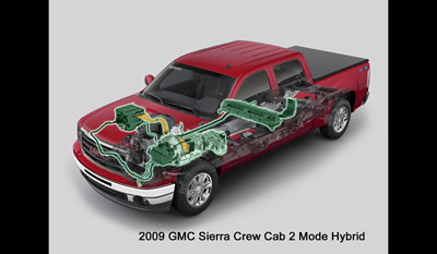 General Motors, Daimler Chrysler, BMW 2005 Joint Two Mode Hybrid Development Venture 8